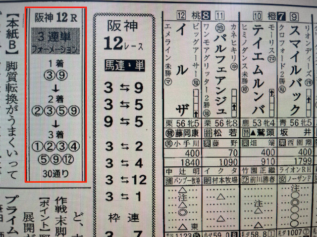 プレミアム2024年3月23日阪神12R競馬新聞予想