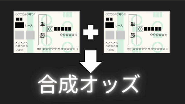 競馬必勝法「合成オッズ」