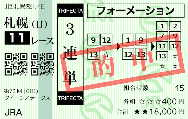 大当たり競馬2024年7月28日クイーンS的中馬券