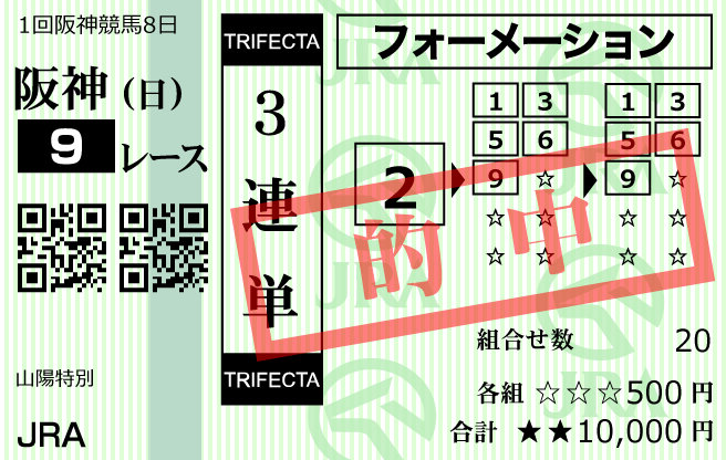 ウマミル2024年3月17日無料予想馬券