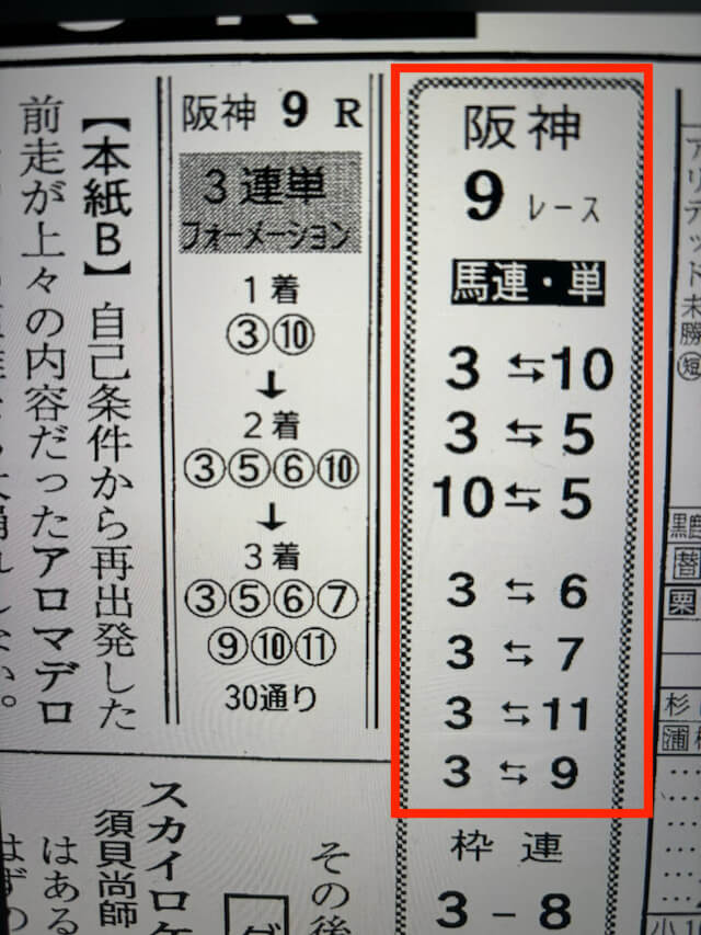 ウマミル2024年3月17日無料予想新聞社