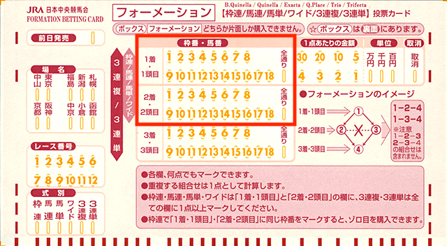 馬単フォーメーション記入方法