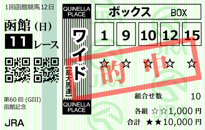 競馬ミニッツ2024年7月14日函館記念的中馬券