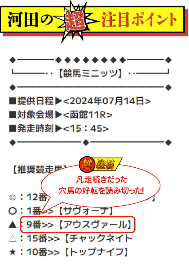 競馬ミニッツ河田ポイント