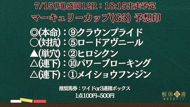 マーキュリーカップ2024予想