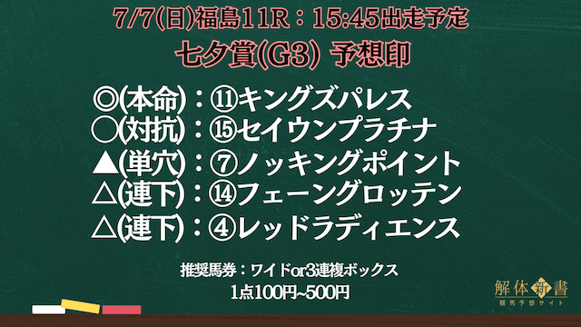 七夕賞2024予想