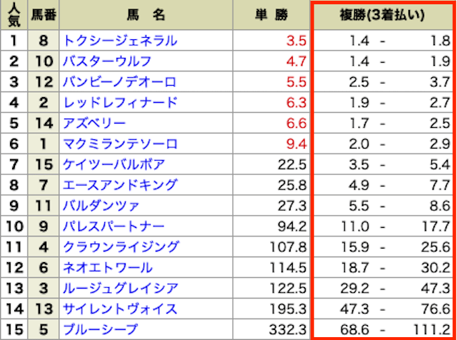 keiba-monthly-5mannyen_01