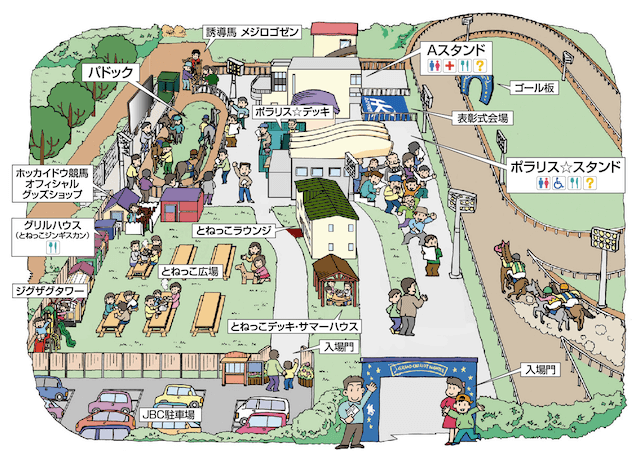 門別競馬場フロアマップ