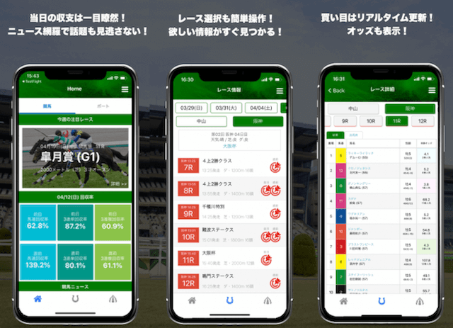 よく当たるAI競馬予想ランキング！無料で稼げる最強サイトはコレだ！【2024年12月】 | 競馬予想サイト解体新書