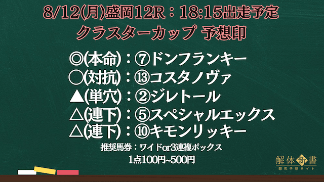 クラスターカップ2024予想