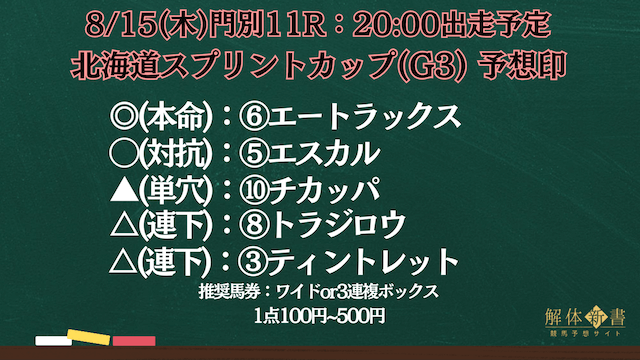 北海道スプリントカップ2024予想