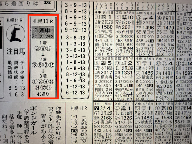 大当たり競馬2024年7月28日札幌11RクイーンS競馬新聞買い目