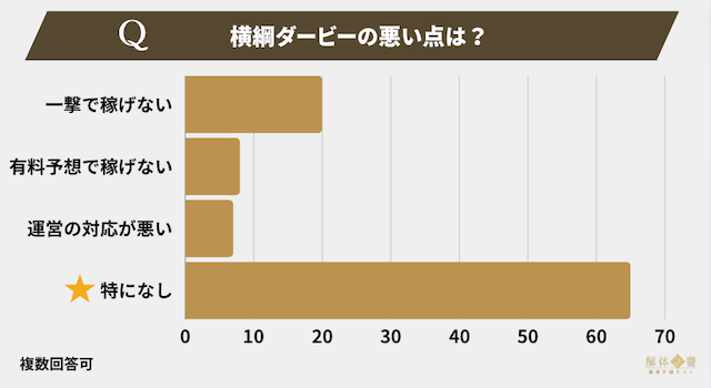 横綱ダービーアンケート5