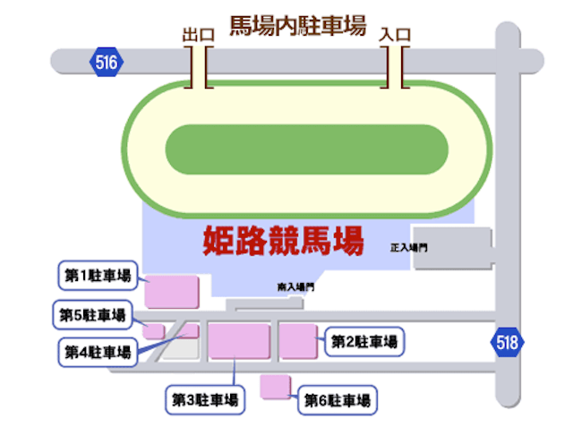 姫路競馬場アクセス