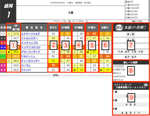 推奨紙面_吉馬