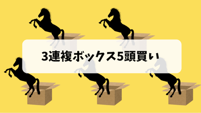 3連複ボックス5頭買い