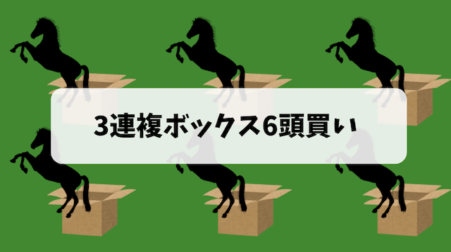 3連複ボックス6頭買い