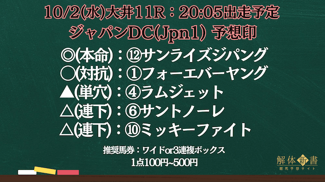 ジャパンダートクラシック2024予想