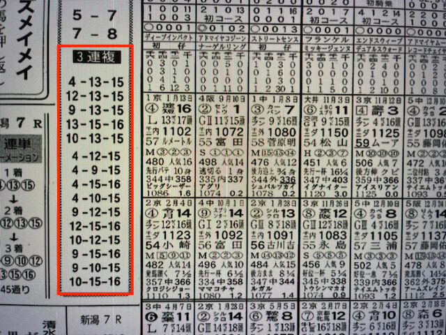 2024年7月28日新潟7R競馬新聞予想