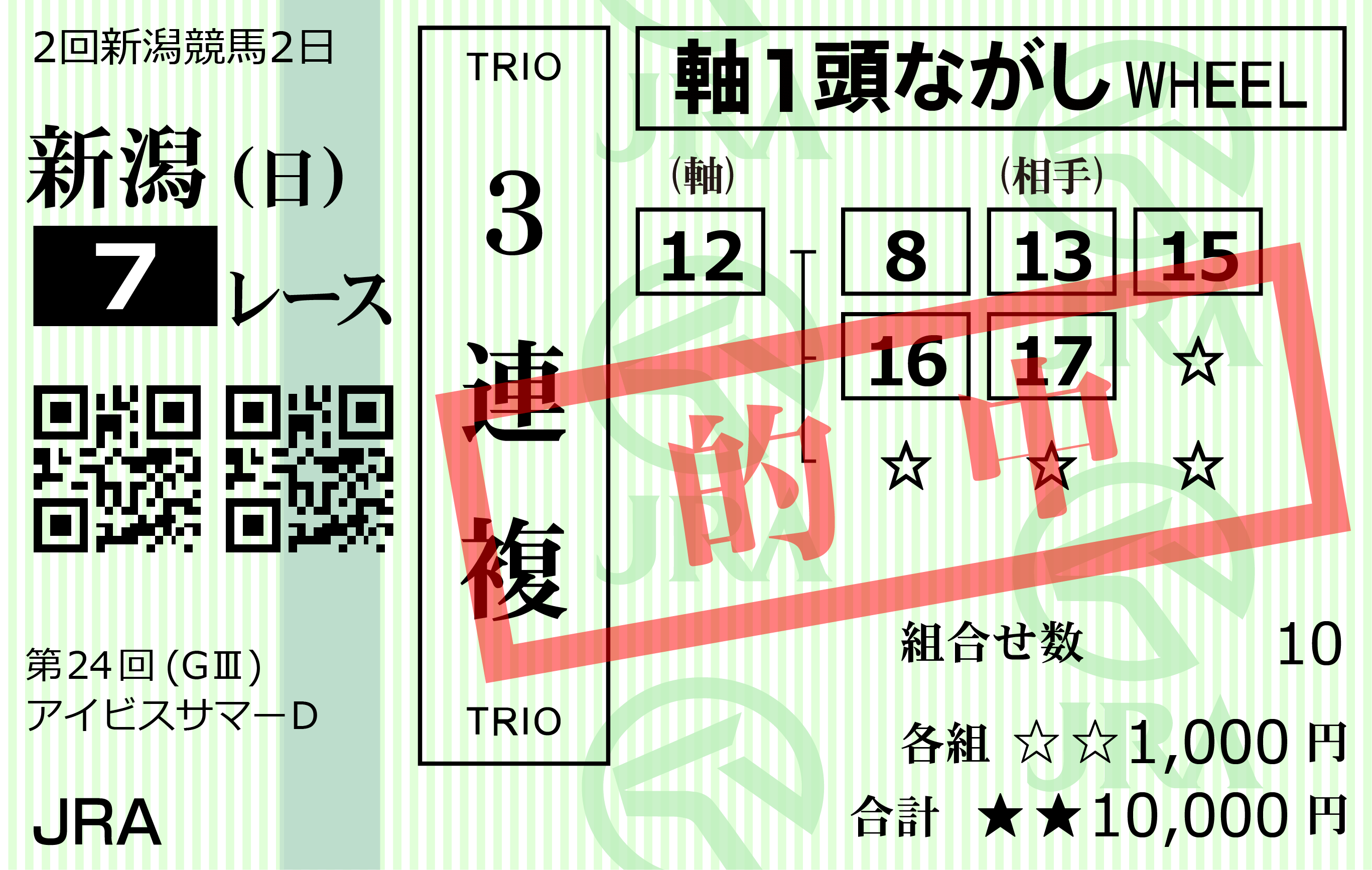 2024年7月28日新潟7R的中馬券