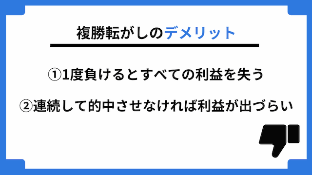 複勝転がしデメリット