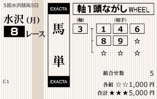 逆転競馬2024年9月16日高知5R馬券