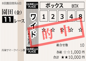 競馬ミニッツ2024年7月12日園田11R的中馬券