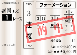 うまスピン2024月5月28日盛岡1R的中馬券