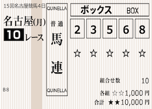 2024年10月21日名古屋10Rの馬券