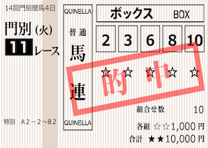 2024年10月22日門別11Rの馬券