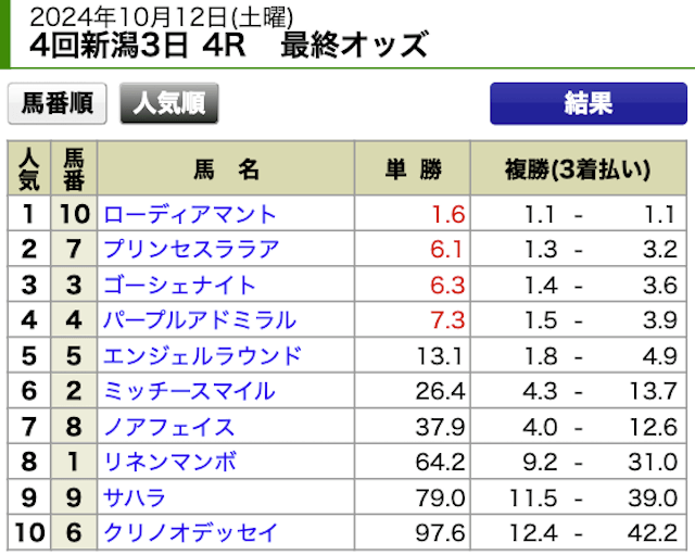 keiba-teppan_20241012_021