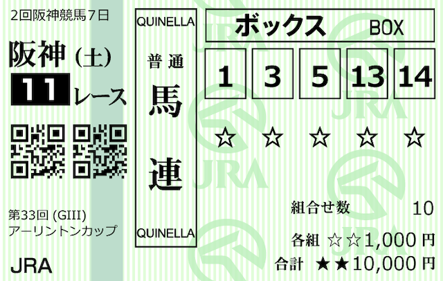 2024年4月13日の阪神11R・アーリントンカップの馬券