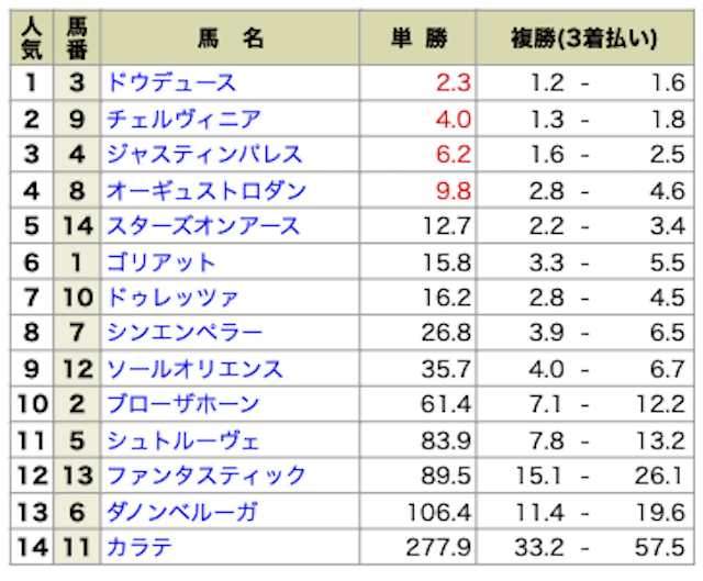 3renpuku-1toujiku_gazou2