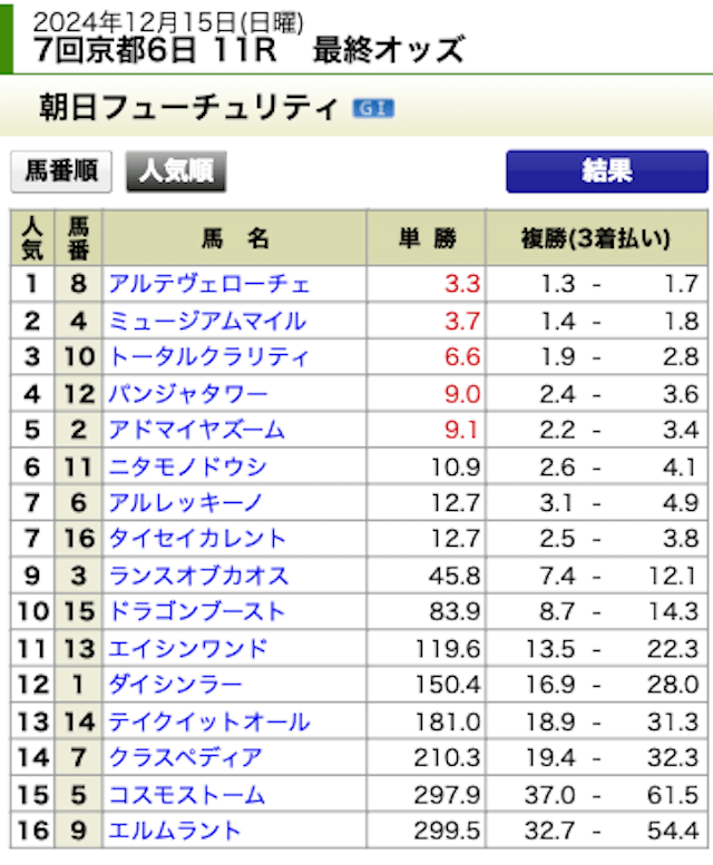 keiba-all-method_gazou2