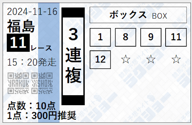 ラクショー2024年11月16日福島11R無料予想の買い目