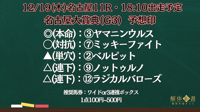 名古屋大賞典2024予想