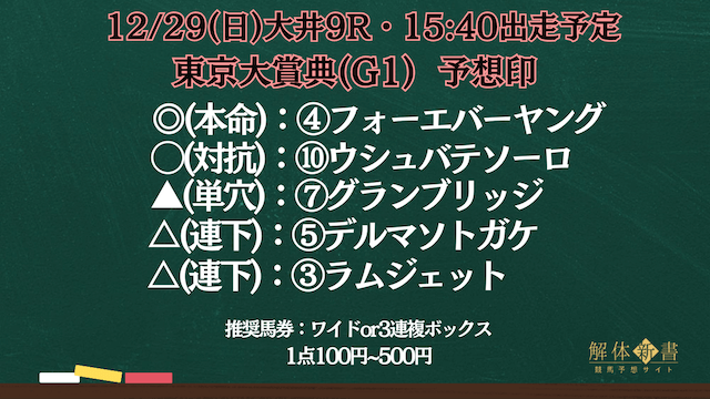 東京大賞典2024予想