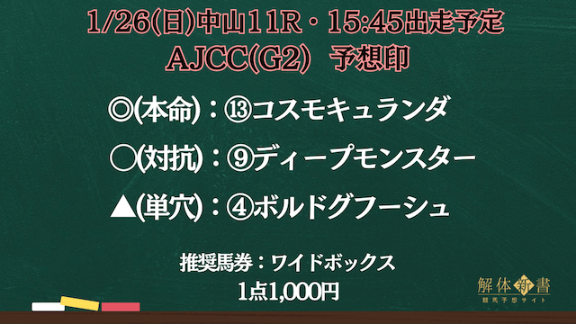 ajcc2025yosou