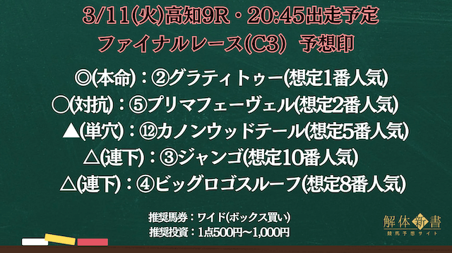 高知ファイナルレース予想2025年3月11日高知9R競馬解体新書の予想