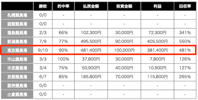 スクリーンショット 2025-01-30 17.48.53