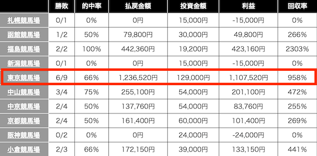 スクリーンショット 2025-01-31 10.52.08