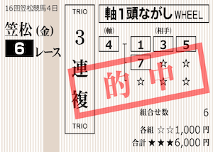 競馬トライアンフ2025年1月10日笠松6R的中馬券