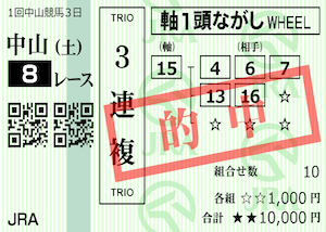 競馬トライアンフ2025年1月11日中山8R3連複的中馬券