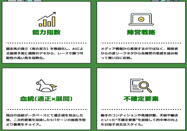 うまこみゅの馬券師が予想で考慮している内容