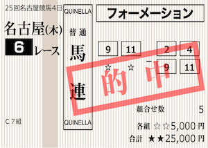 2025年2月27日名古屋6Rの的中馬券