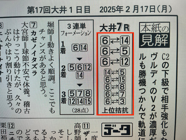 うまこみゅ2025年2月14日大井7R競馬新聞の買い目